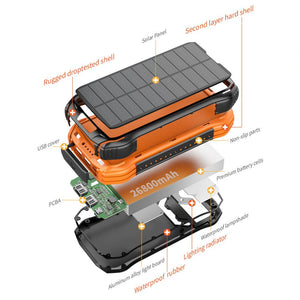 Thumbnail for MagSolar X Waterproof Solar Power Bank - Moderno Collections