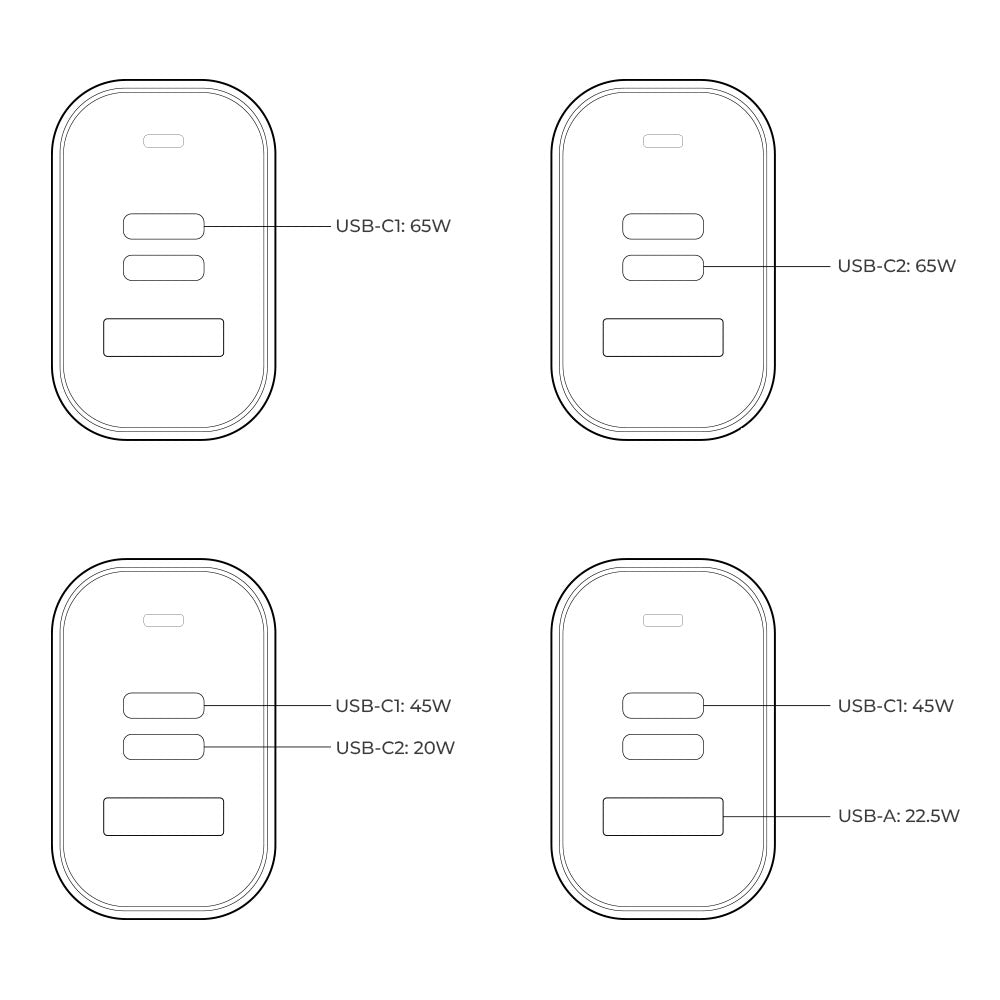 UltraBoost 65W Multi - Port Hub - Moderno Collections